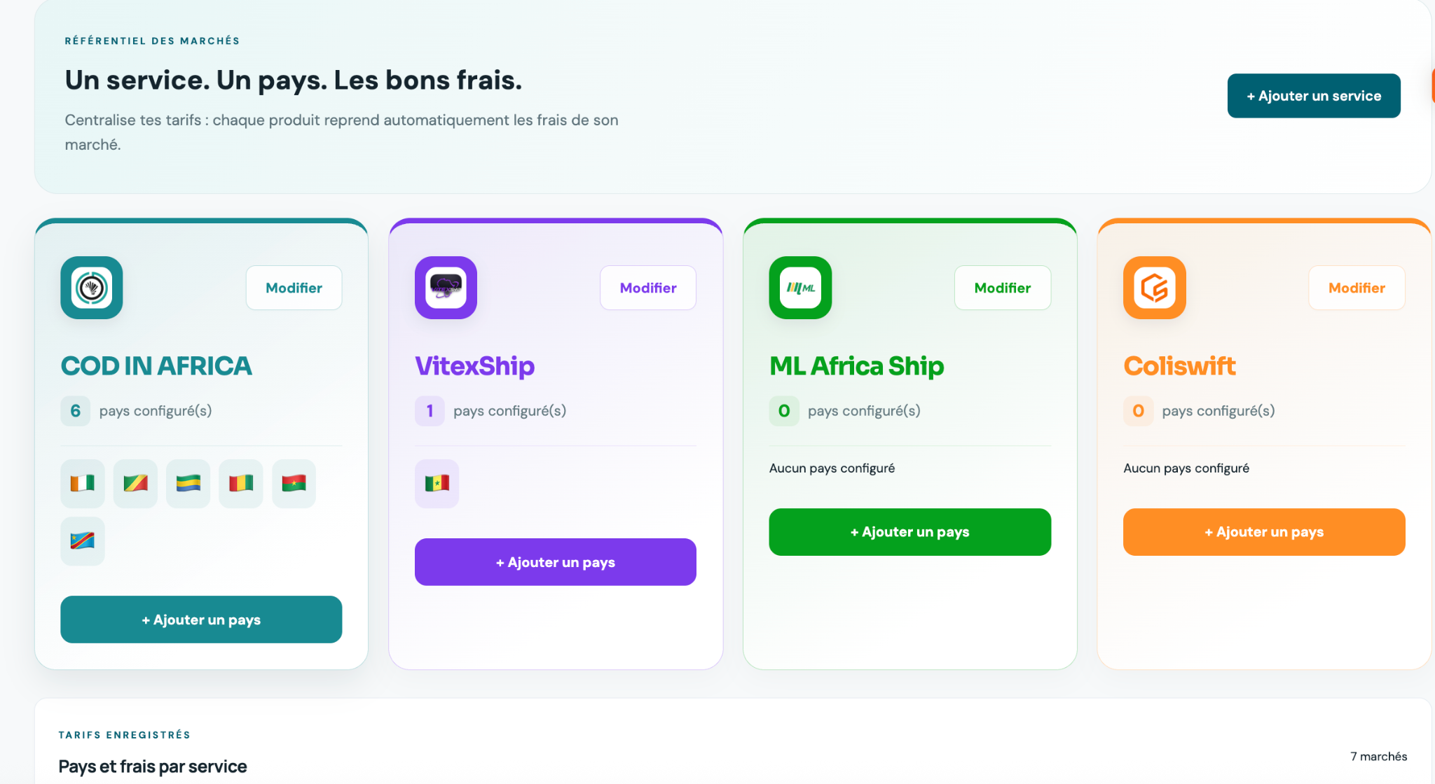 Capture du référentiel des marchés et des services de livraison dans Ouchen CRM